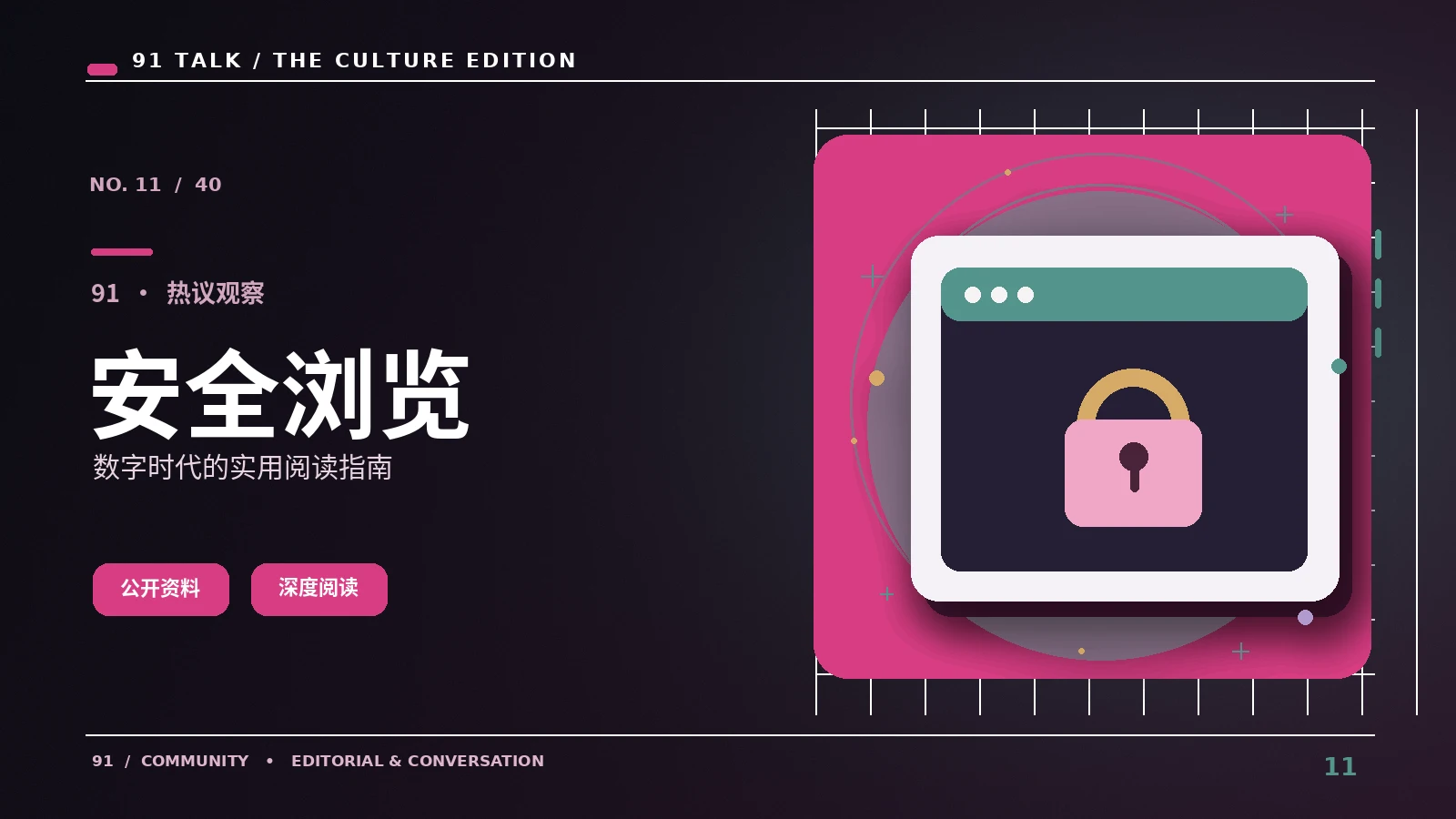 网页权限设置从哪里开始