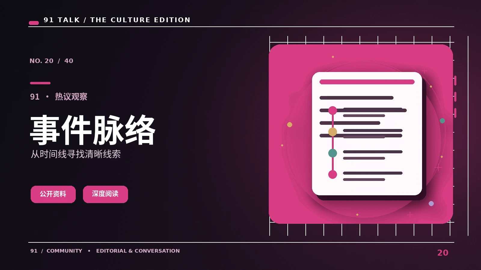 一份事件资料卡应包括什么
